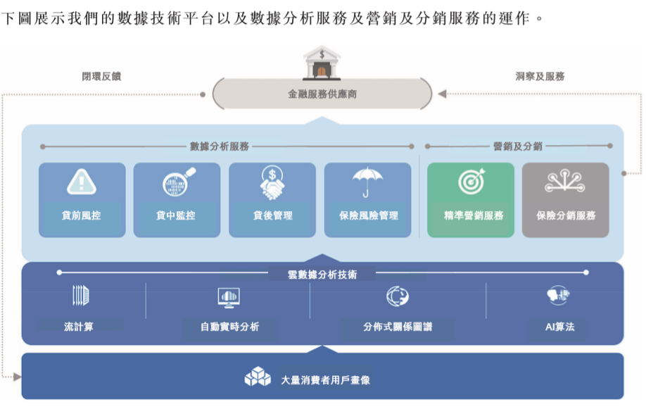 澳门白小组资料,全面数据应用执行_L版98.465