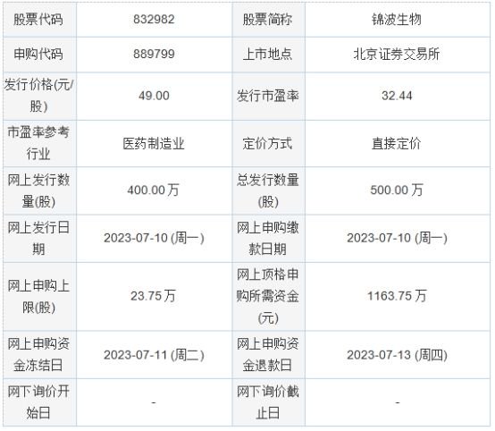 新澳门一码中中特,广泛的解释落实支持计划_游戏版256.183