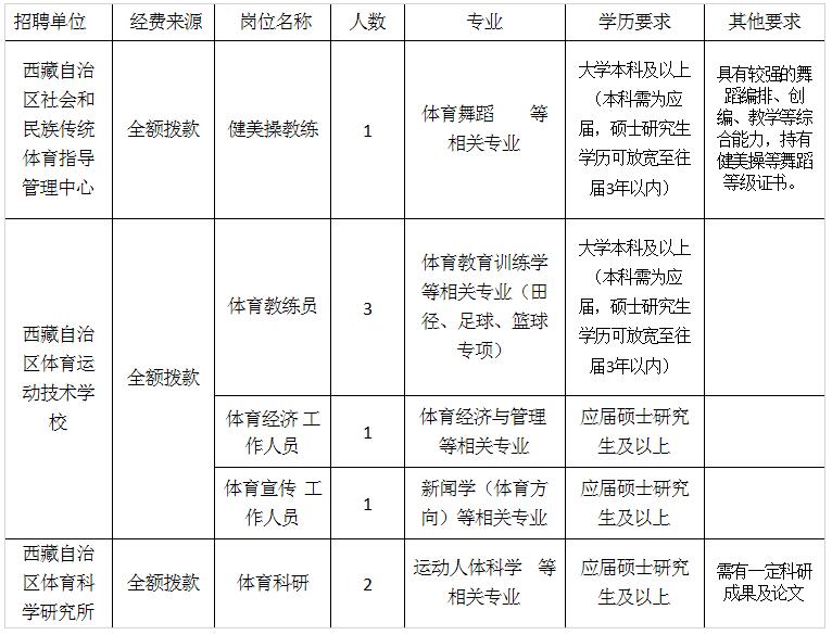 2024年12月11日 第9页