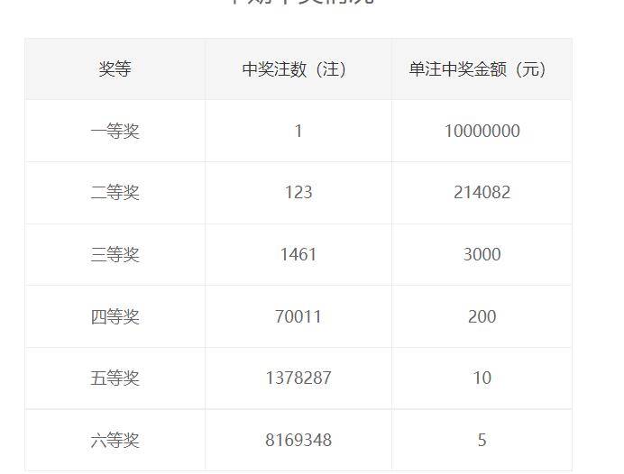 2024年天天彩资料免费大全,收益成语分析落实_手游版82.495