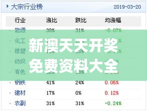 新奥天天免费资料单双,专家解析意见_钱包版95.509