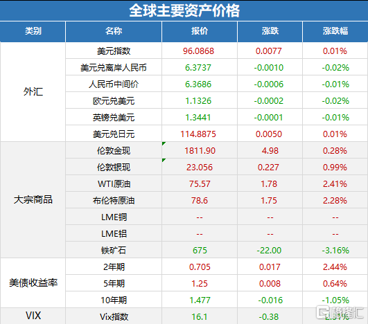 2024年12月12日 第68页