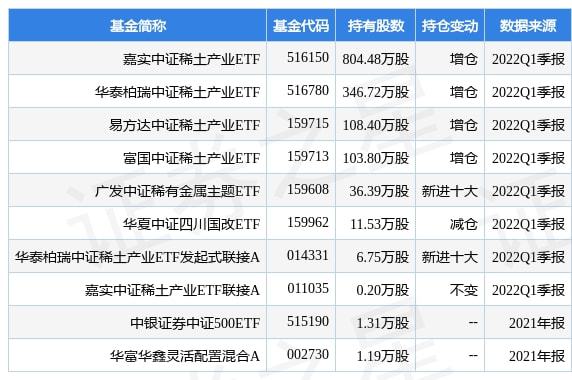 2024澳彩免费公开资料查询,资源策略实施_XR83.630