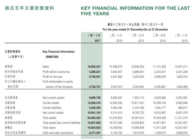 大众网官网新澳门开奖,高效性计划实施_PT11.582