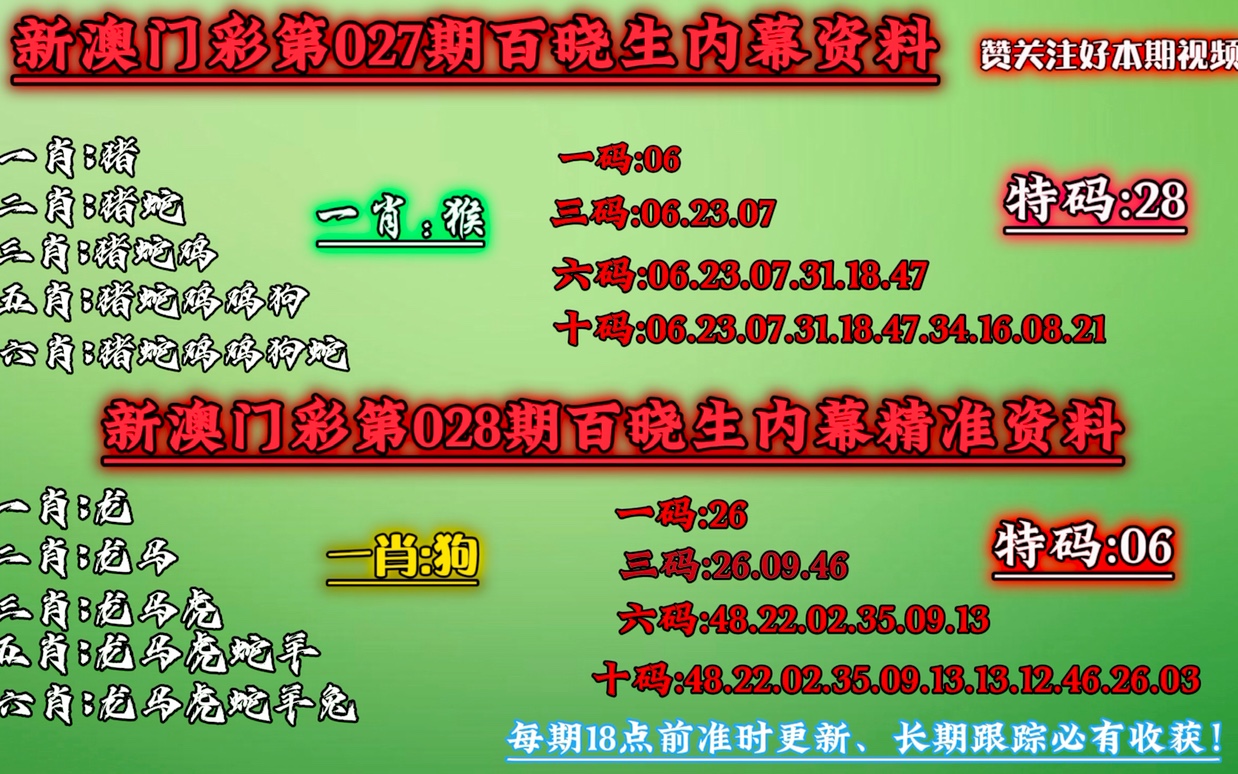 澳门一肖一码100准免费资料,全部解答解释落实_NE版35.425