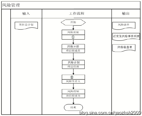 2024年12月12日 第61页