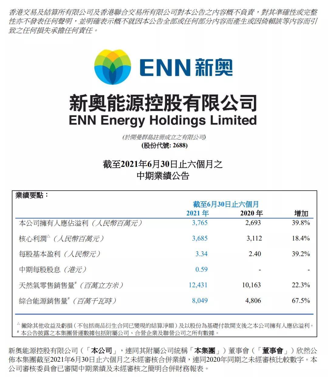 2024年新奥历史记录,深层策略执行数据_入门版61.977