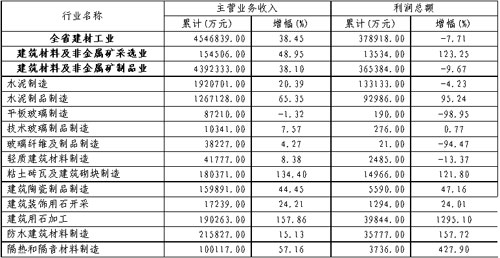 澳门免费材料资料,全面理解执行计划_3DM36.30.79