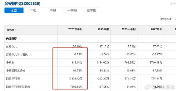 曾道道人48449.com查询,广泛的关注解释落实热议_Windows45.973