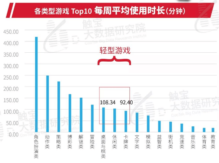 澳门三肖三码精准100%,深层策略设计数据_扩展版10.785