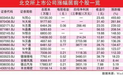 澳门特马今期开奖结果2024年记录,广泛的关注解释落实热议_pro53.202