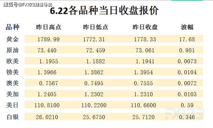 新澳天天开奖免费资料大全最新,综合解答解释定义_尊享款20.969