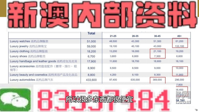 新澳门精准资料大全管家婆料,数据驱动决策执行_钻石版48.326