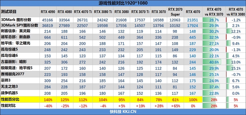 澳门王中王100期期中一期,数据解析导向计划_RX版78.534