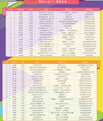 新澳门2024历史开奖记录查询表,实地验证分析策略_W13.153