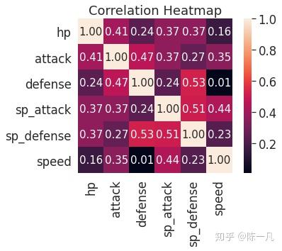 揭秘提升2024一码一肖,100%精准,可持续发展实施探索_Tizen62.807