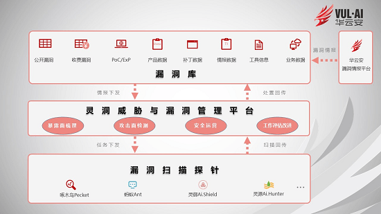 红姐统一图库大全资料,高效评估方法_MP13.78