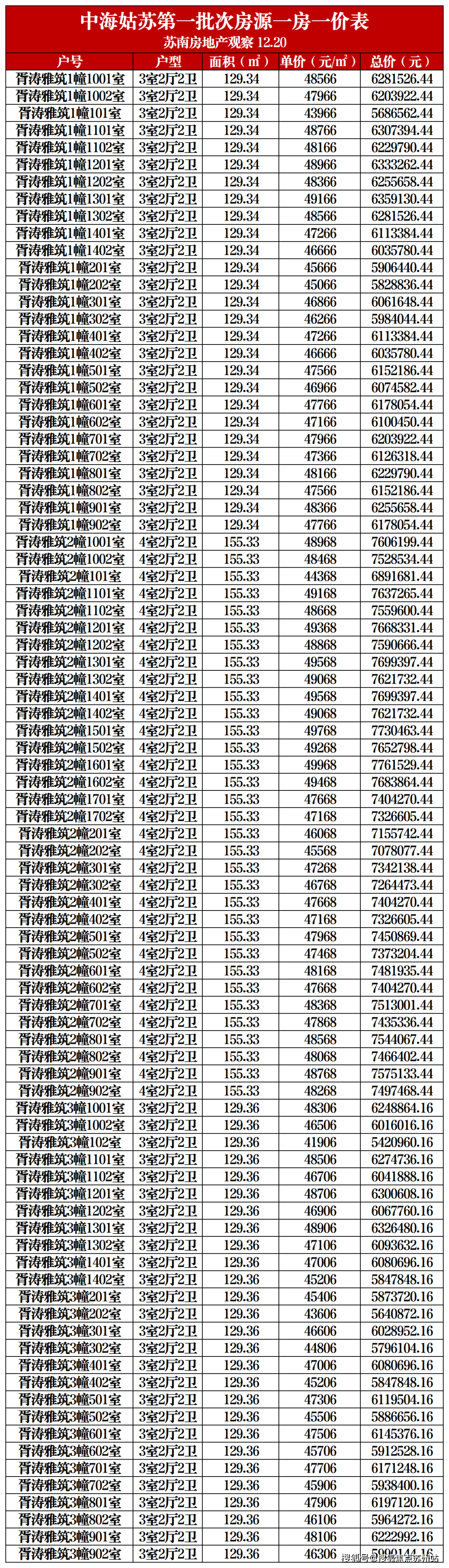 香港6合开奖结果+开奖记录2023,可靠解答解释定义_Console80.155