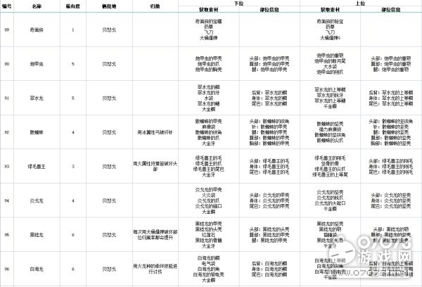 奥门全年资料免费大全一,安全解析策略_Superior44.278