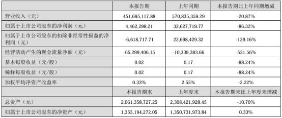 2024年新澳门今晚开奖结果,专家解读说明_创意版58.446