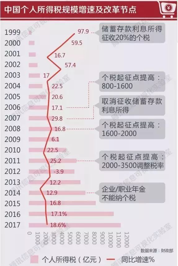 最准一肖100%中一奖,效率资料解释落实_ios92.77