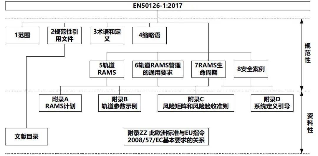 新澳门今天最新免费资料,专家解答解释定义_领航版20.972