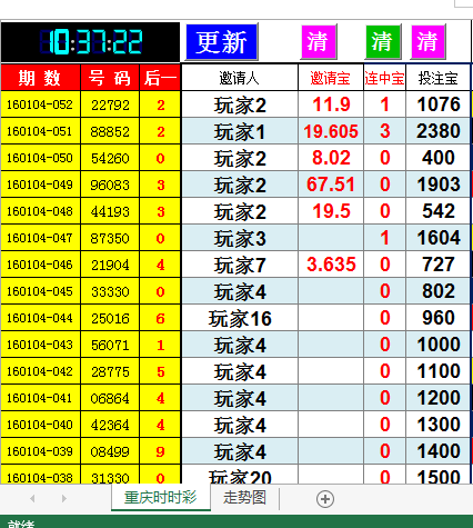 7777788888王中王开奖最新玄机,时代资料解析_soft49.400