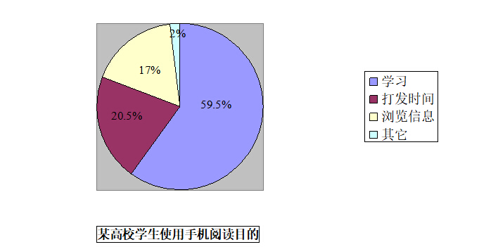 灬蓝色调灬 第2页