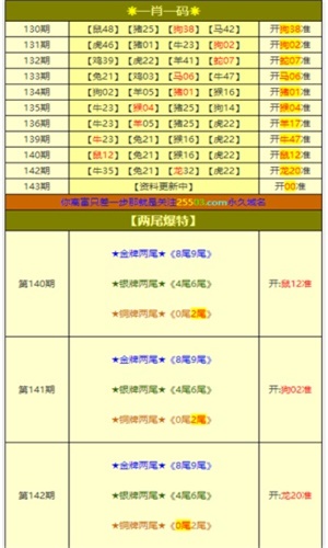 一白小姐一一肖必中特,实效性策略解析_soft72.285