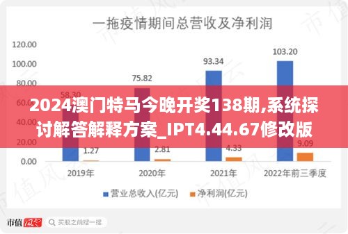 澳门特马新澳门特马,实时数据解析_Surface45.844