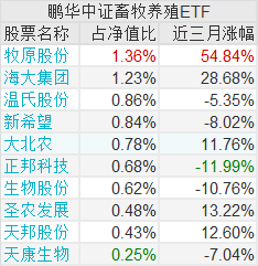 澳门开码猪的号码是什么,国产化作答解释落实_游戏版256.183