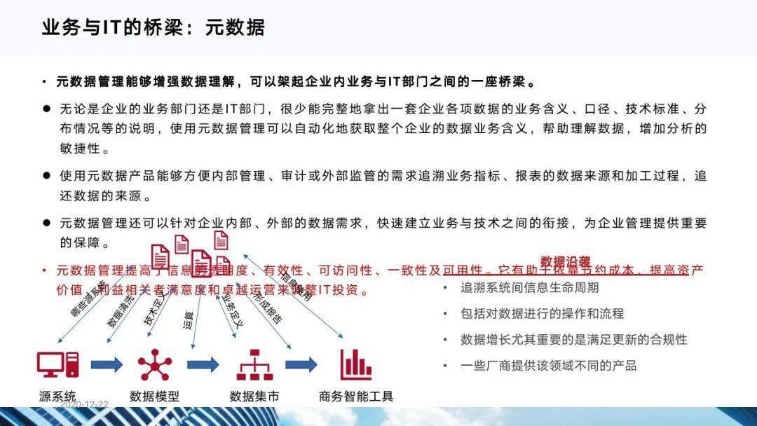 澳门免费材料资料,数据设计驱动策略_Essential22.933