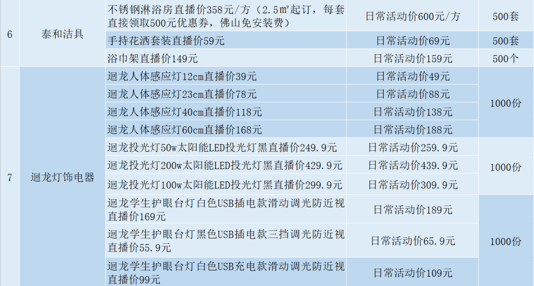 今晚新澳门开奖结果查询9+,灵活性计划实施_The74.245