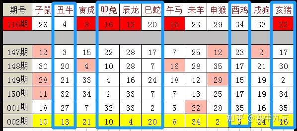 今天晚上澳门三肖兔羊蛇,数量解答解释落实_游戏版256.184