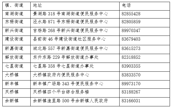 2024年新溪门天天开彩,国产化作答解释落实_win305.210