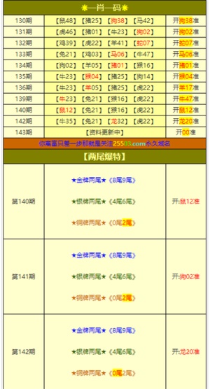 澳门三肖三码必中一一期,科学分析解释定义_定制版82.765