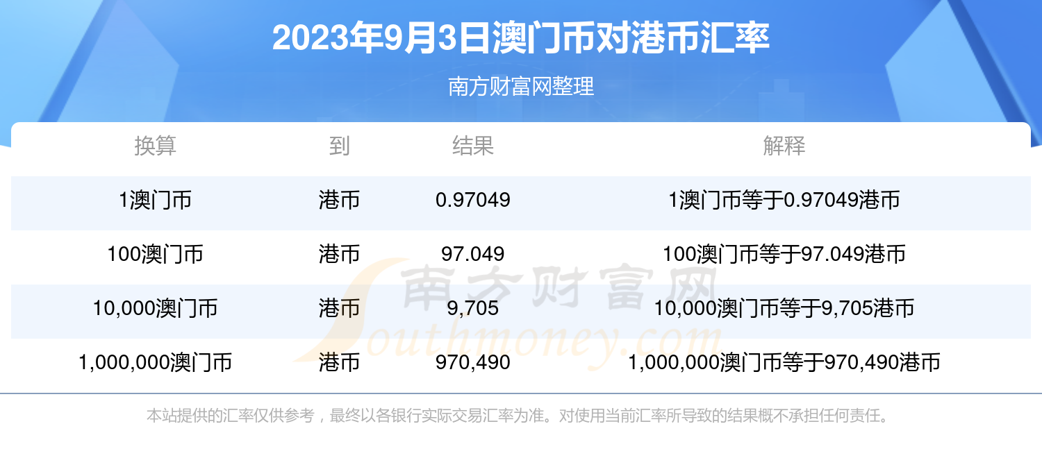 澳门六开奖结果今天开奖记录查询,迅速执行设计方案_标配版21.274