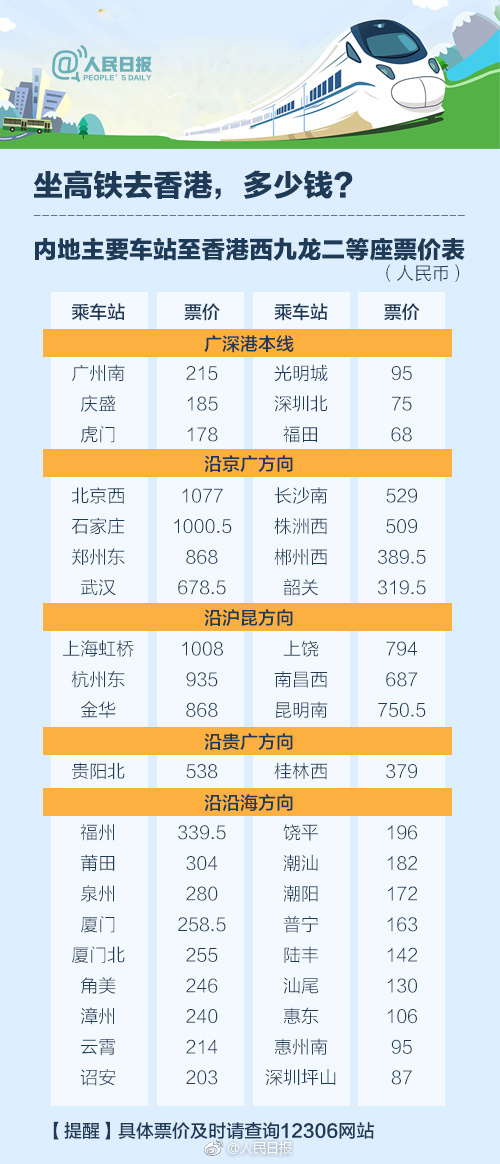 2024年香港正版资料免费大全精准,全面计划执行_set72.588