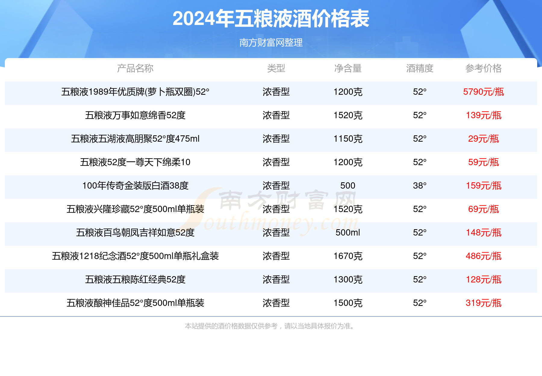 014940cσm查询,澳彩资料,实地分析考察数据_尊贵版68.204