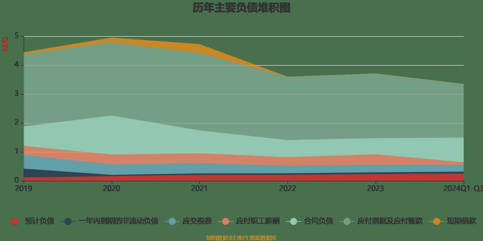 2024年澳门天天开彩资料大全,最新解答方案_GM版12.197