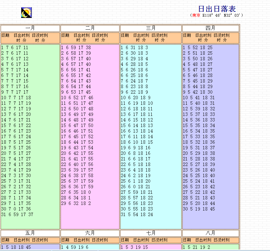 澳门天天彩期期精准单双波色,具体实施指导_标配版52.201