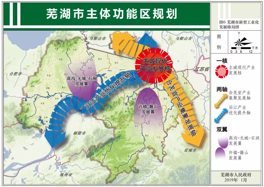 三山区体育局未来发展规划概览