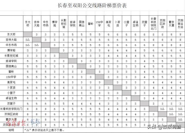 2024年12月12日 第8页