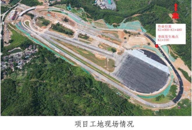 乌尔禾区级公路维护监理事业单位新项目概览