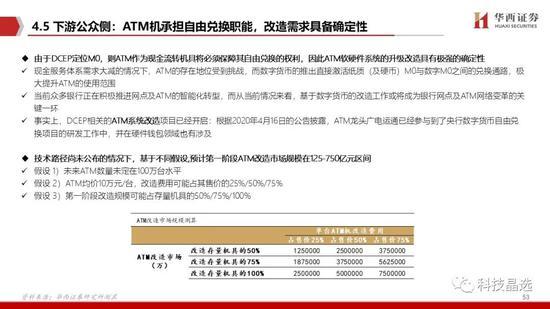 新澳门资料免费长期公开,2024,专业调查解析说明_FT45.575