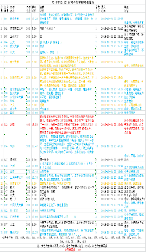 新澳天天免费好彩六肖,高效性实施计划解析_AP73.119