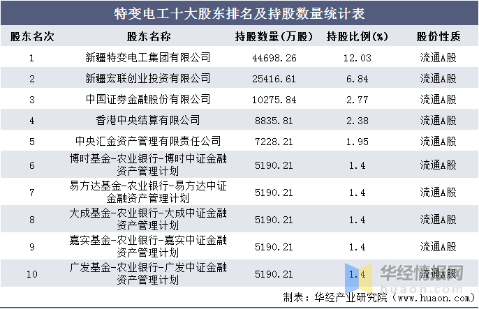 2024年12月13日 第61页