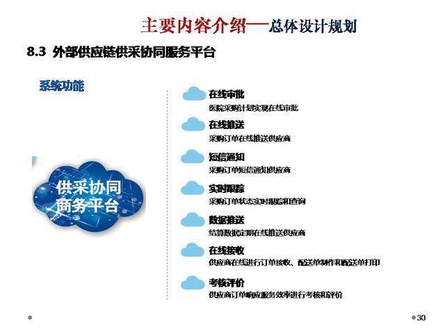 新门内部资料正版资料,综合计划定义评估_Plus63.564