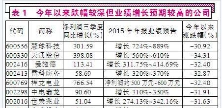 2024年澳门天天彩,实时解答解析说明_vShop33.743