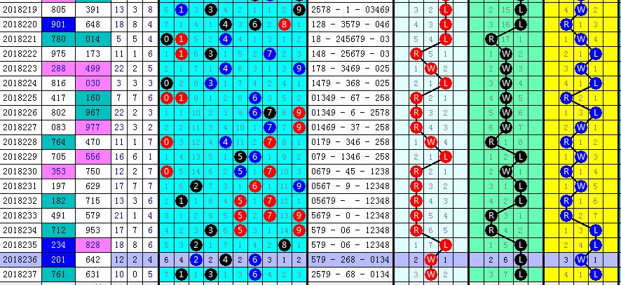 新澳门今晚开奖结果查询表,数据驱动决策执行_3D45.606